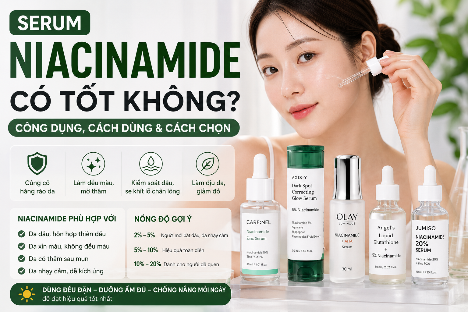 Serum Niacinamide có tốt không? Cách chọn và dùng đúng
